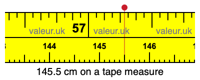 145.5 centimeters on a tape measure