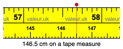 146.5 cm on a tape measure 146.5 centimeters on a tape measure