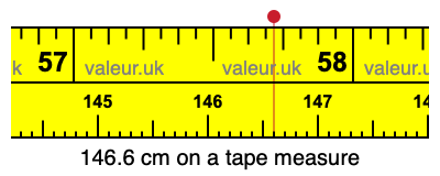 146.6 cm on a tape measure 146.6 centimeters on a tape measure