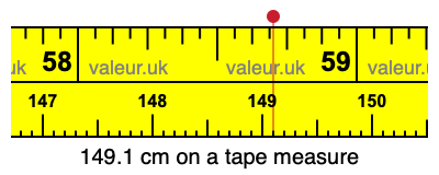 149.1 cm on a tape measure 149.1 centimeters on a tape measure