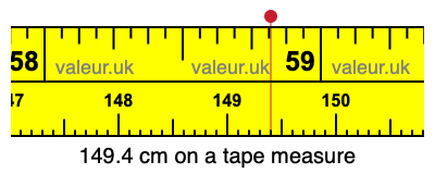 149.4 cm on a tape measure 149.4 centimeters on a tape measure