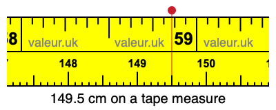 149.5 cm on a tape measure 149.5 centimeters on a tape measure