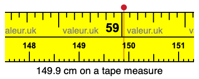 149.9 cm on a tape measure 149.9 centimeters on a tape measure