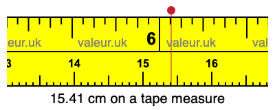 15.41 centimeters on a tape measure