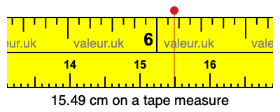 15.49 centimeters on a tape measure