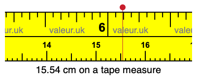 15.54 centimeters on a tape measure