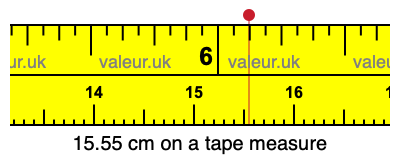 15.55 centimeters on a tape measure