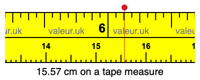 15.57 centimeters on a tape measure