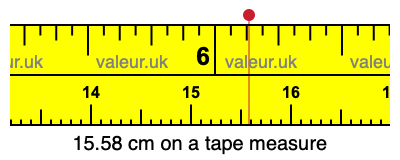 15.58 centimeters on a tape measure