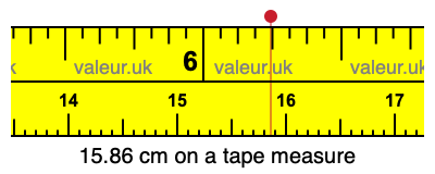 15.86 centimeters on a tape measure