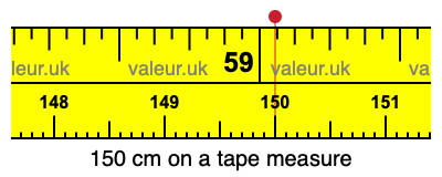 150 cm on a tape measure 150 centimeters on a tape measure