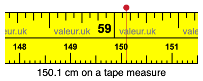 150.1 cm on a tape measure 150.1 centimeters on a tape measure