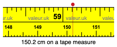 150.2 cm on a tape measure 150.2 centimeters on a tape measure