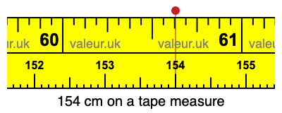 154 cm on a tape measure 154 centimeters on a tape measure