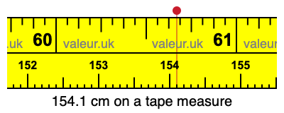 154.1 cm on a tape measure 154.1 centimeters on a tape measure