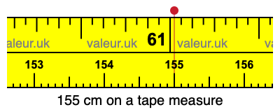 155 cm on a tape measure 155 centimeters on a tape measure