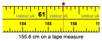 155.6 cm on a tape measure 155.6 centimeters on a tape measure