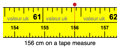 156 cm on a tape measure 156 centimeters on a tape measure