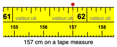 157 centimeters on a tape measure