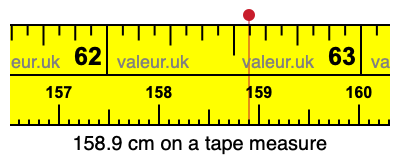 158.9 centimeters on a tape measure