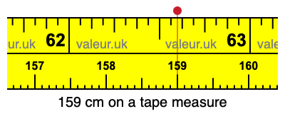 159 cm on a tape measure 159 centimeters on a tape measure