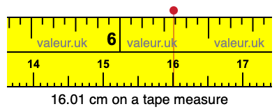 16.01 cm on a tape measure 16.01 centimeters on a tape measure