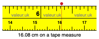 16.08 centimeters on a tape measure