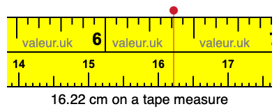 16.22 cm on a tape measure 16.22 centimeters on a tape measure