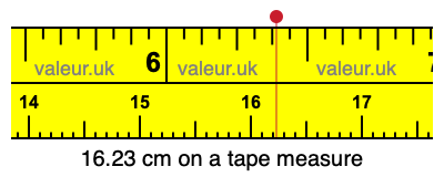 16.23 cm on a tape measure 16.23 centimeters on a tape measure