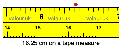 16.25 cm on a tape measure 16.25 centimeters on a tape measure