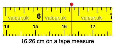 16.26 cm on a tape measure 16.26 centimeters on a tape measure