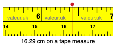 16.29 cm on a tape measure 16.29 centimeters on a tape measure