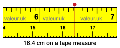 16.4 centimeters on a tape measure