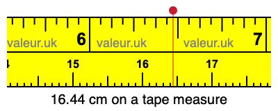 16.44 centimeters on a tape measure