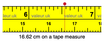 16.62 cm on a tape measure 16.62 centimeters on a tape measure