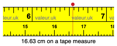 16.63 cm on a tape measure 16.63 centimeters on a tape measure