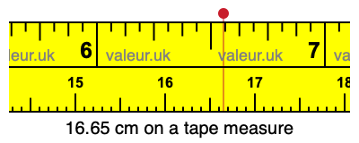 16.65 centimeters on a tape measure