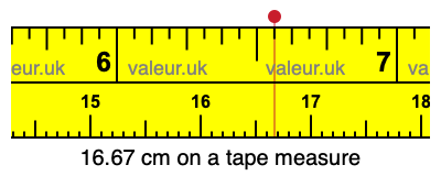 16.67 centimeters on a tape measure