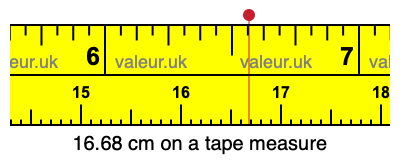 16.68 cm on a tape measure 16.68 centimeters on a tape measure