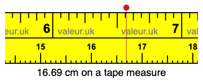 16.69 cm on a tape measure 16.69 centimeters on a tape measure