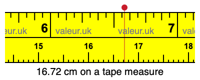 16.72 cm on a tape measure 16.72 centimeters on a tape measure