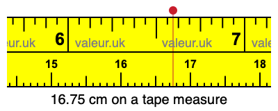 16.75 cm on a tape measure 16.75 centimeters on a tape measure