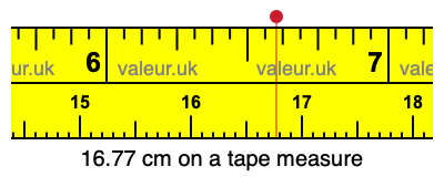 16.77 cm on a tape measure 16.77 centimeters on a tape measure