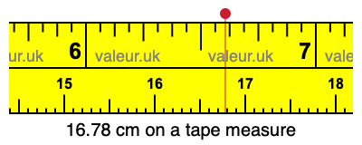 16.78 centimeters on a tape measure