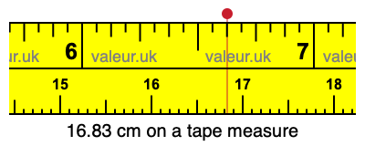 16.83 cm on a tape measure 16.83 centimeters on a tape measure
