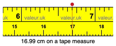 16.99 cm on a tape measure 16.99 centimeters on a tape measure