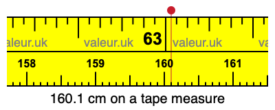 160.1 centimeters on a tape measure