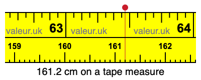 161.2 centimeters on a tape measure