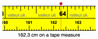 162.3 centimeters on a tape measure