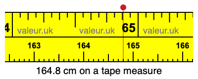 164.8 cm on a tape measure 164.8 centimeters on a tape measure